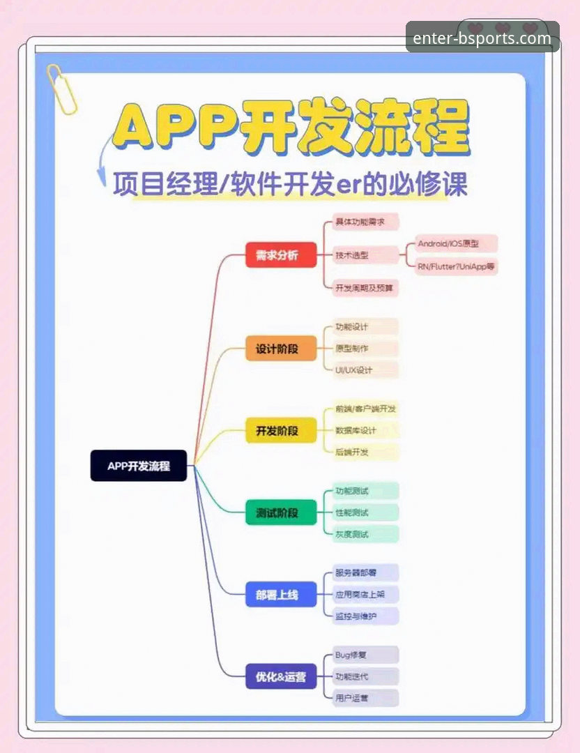 B体育平台登录安装全流程深度分析：从官网入口到App部署的系统化指南